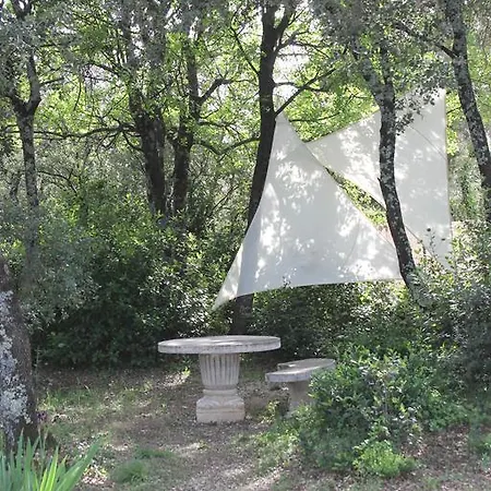 A L'est D'uzes Saint-Siffret